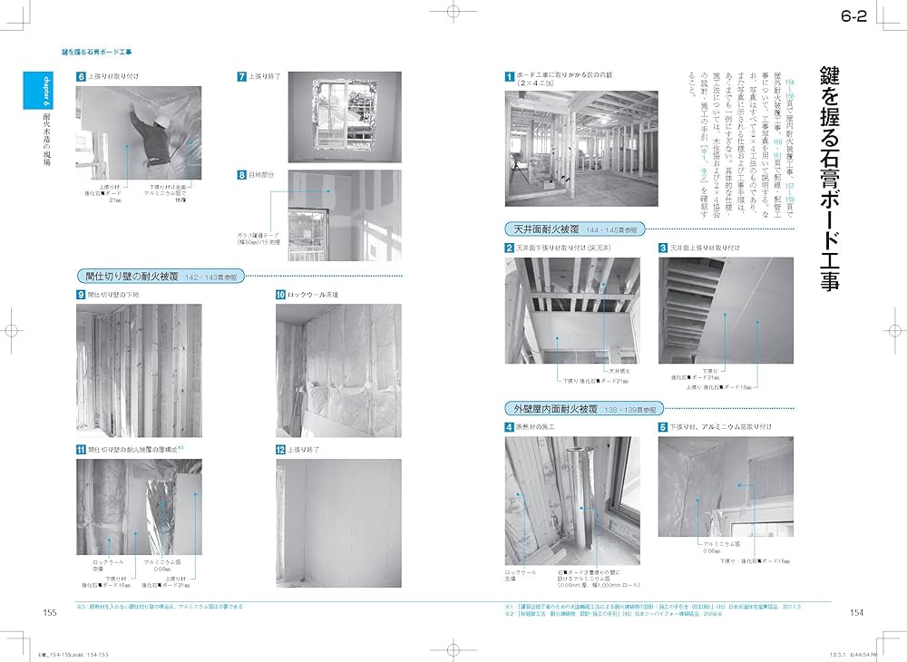 建築設計・施工 クレーム対応マニュアル 建築設計・施工クレーム対応マニュアル 新日本法規出版株式会社